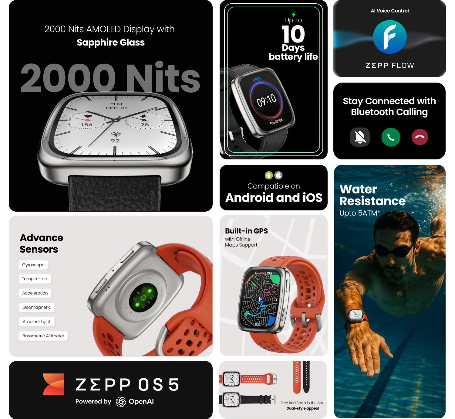 Smartwatch infographic